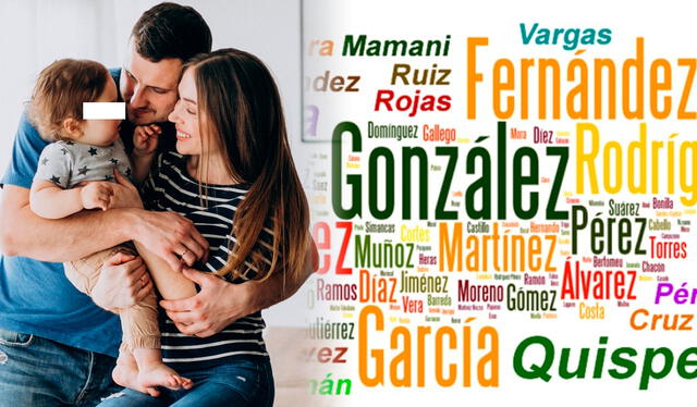 En América Latina el apellido se hereda comunmente de padres a hijos. Foto: composición LR/Freepik/difusión En América Latina el apellido se hereda comunmente de padres a hijos. Foto: composición LR/Freepik/difusión