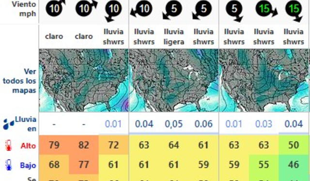Clima en Chicago HOY, viernes 11 de octubre de 2024. Foto: Weather Forecast   