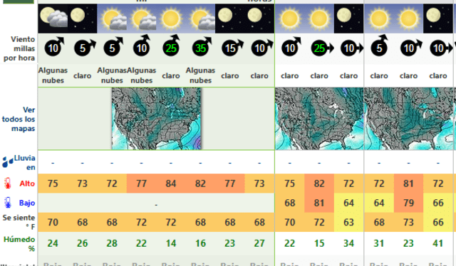 Predicción del clima en California el viernes 11, sábado 12 y domingo 13. Foto: Weather Forecast Predicción del clima en California el viernes 11, sábado 12 y domingo 13. Foto: Weather Forecast