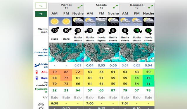  Clima en Chicago HOY, sábado 12 de octubre de 2024. Foto: Weather Forecast   