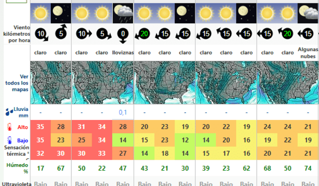  Clima para Houston. Foto: weather forecast    