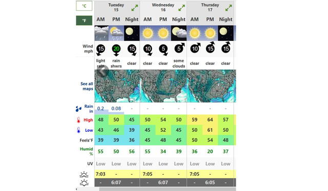  Clima en Chicago HOY, martes 15 de octubre de 2024. Foto: Weather Forecast.    