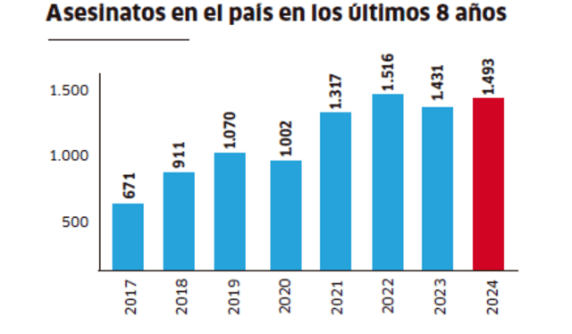 larepublica.pe