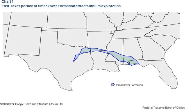  El yacimiento de petróleo y litio más prometedor se encuentra en Estados Unidos. Foto: Reserva Federal de Dallas<br>    