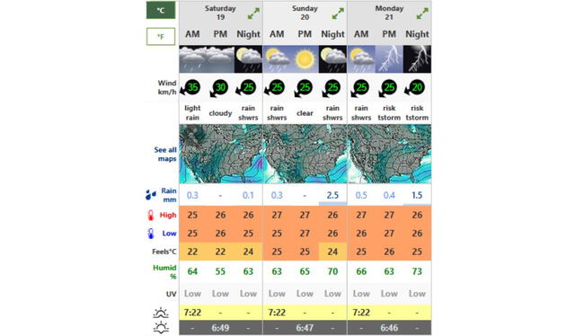   Clima en Miami HOY, sábado de octubre de 2024. Foto: Weather Forecast    