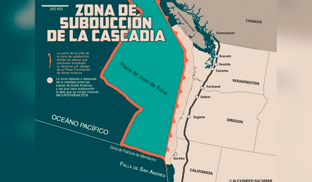  La zona de subducción de la Cascadia se encuentra cerca de la falla de San Andrés. Foto: RCENI   