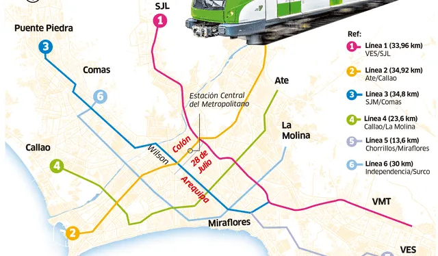 La conexión entre los servicios del Metro de Lima mejorarán el transporte público actual. Foto: La República   