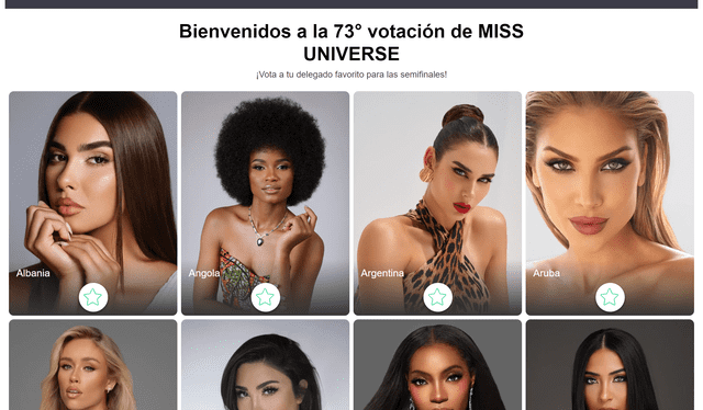 Candidatas del Miss Universo. Foto: missuniverse   