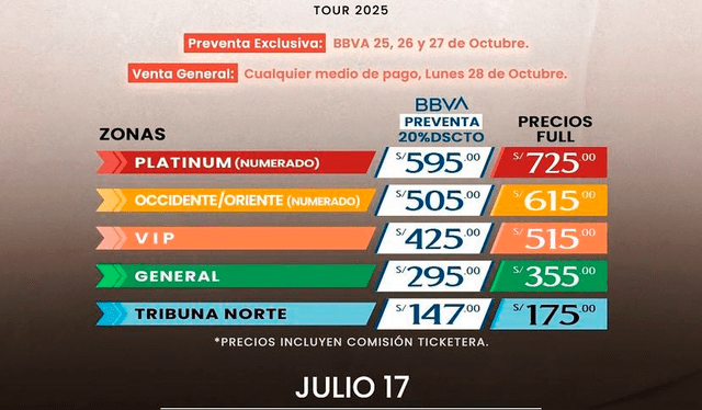 Los precios para el concierto de Chayanne varían desde S/. 147 hasta S/. 595. Foto: Ticketmaster   