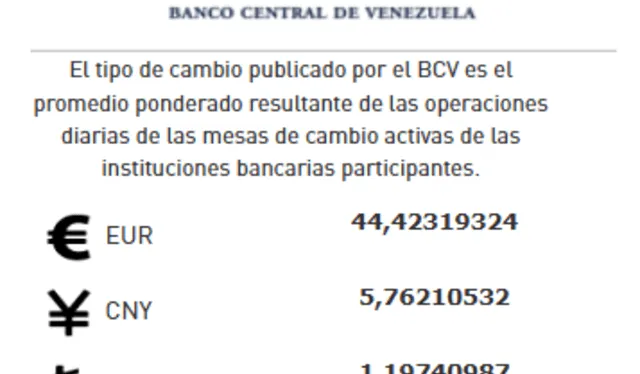 Precio del dólar BCV, lunes 28 de octubre de 2024. Foto: Banco Central de Venezuela   