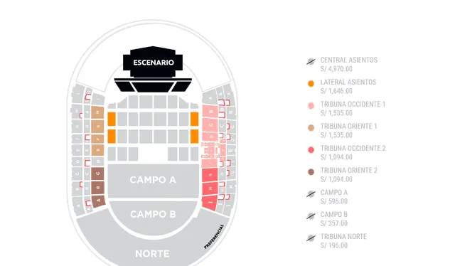 Últimas entradas para asistir al concierto de Paul McCartney en Lima.   