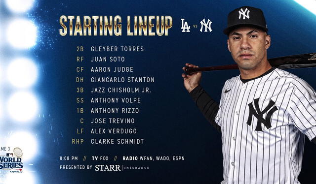 Lineup de los New York Yankees. Foto: Yankees / X   