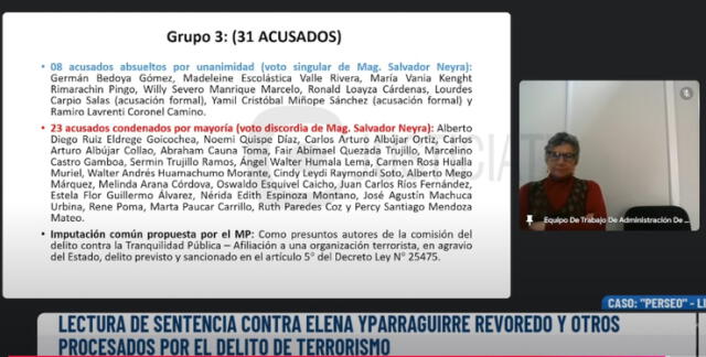 Los 23 condenados presentaron recurso de nulidad ante la Corte Suprema de Justicia   