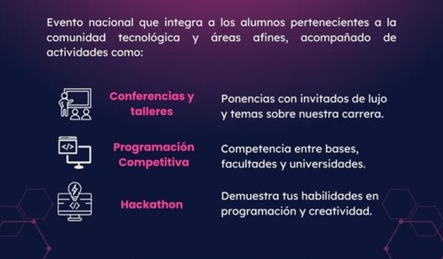 El encuentro contará con conferencias, talleres, programación competitiva y hackathon   