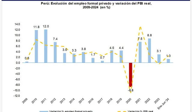 larepublica.pe