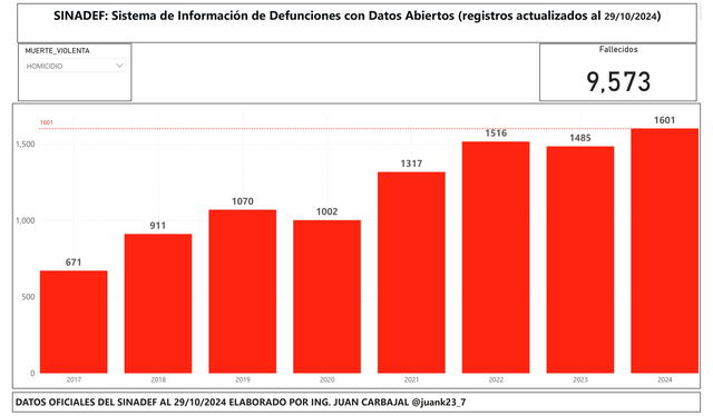 larepublica.pe