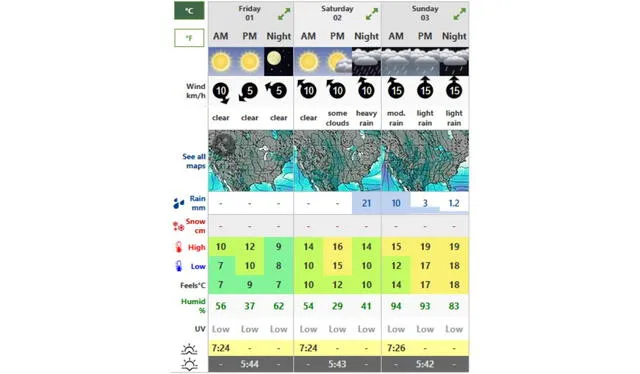  Clima hoy 1 de noviembre en Chicago. Foto: Weather Forecast    