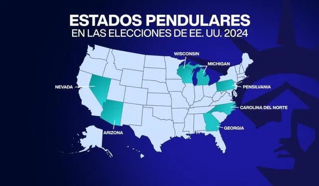 Estados claves en Estados Unidos. Foto: France 24 