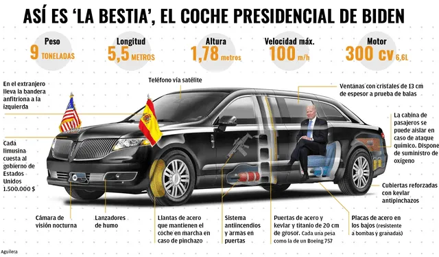  La "Bestia" cuenta con un sistema de alta seguridad, garantizando la integridad de Joe Biden. Foto: OkDiario   