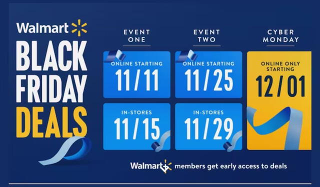 Horario de Walmart por Black Friday. Foto: Walmart   