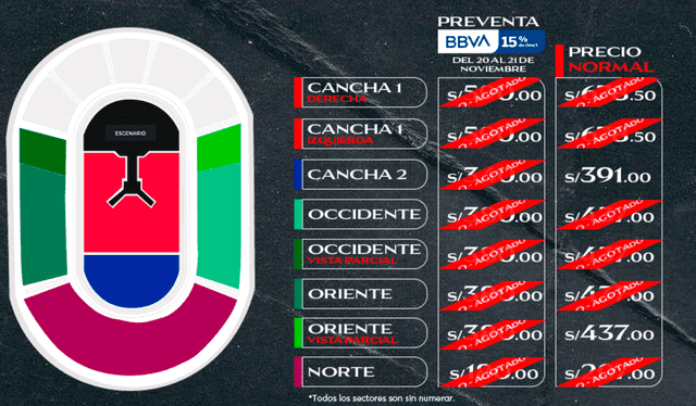 Aún quedan entradas para Cancha 2 y Oriente para Strayd Kids en Lima 2025. Foto: Ticketmaster   