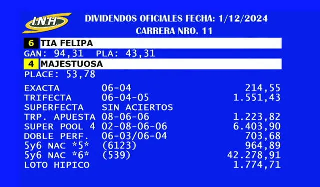 Dividendos del 5y6 de La Rinconada HOY, 1 de diciembre. Foto: TLT   