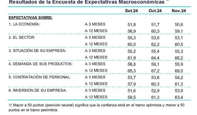 larepublica.pe larepublica.pe