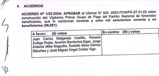Aprobación del grupo 21 de pago del Fonavi. Foto: La República   