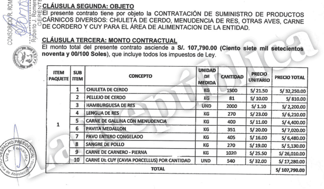  Detallado de la compra de de productos cárnicos variados que realizó el Despacho Presidencial en abril de este año. | Foto: La República/ OSCE. 