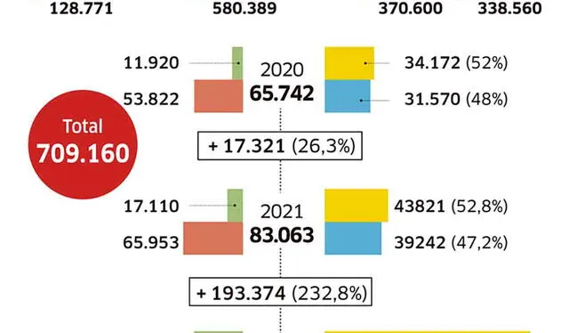 larepublica.pe