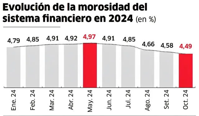 larepublica.pe