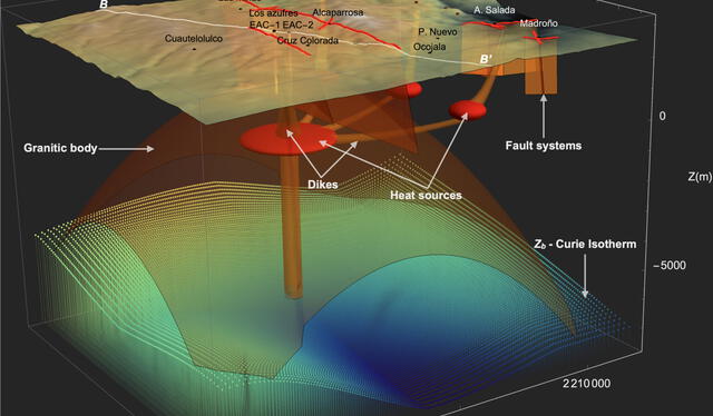  La tecnología convierte el calor del núcleo terrestre en electricidad mediante pozos que extraen agua caliente. Foto: UNAM Global.    
