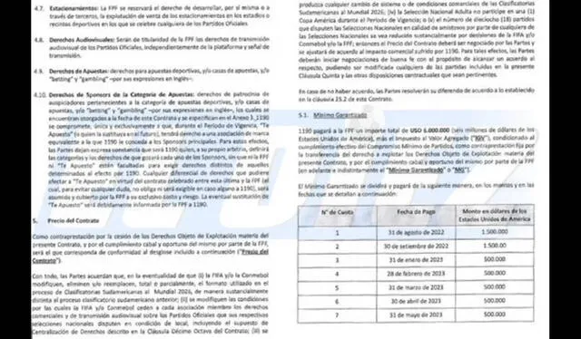  La FPF habría recibido seis millones de dólares por parte de 1190 por derechos de imagen de la selección peruana. Foto: El Diez    