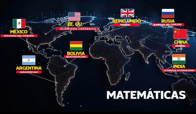  Países donde Perú ganó medallas en matemáticas. Foto: Youtube - Saco Oliveros   