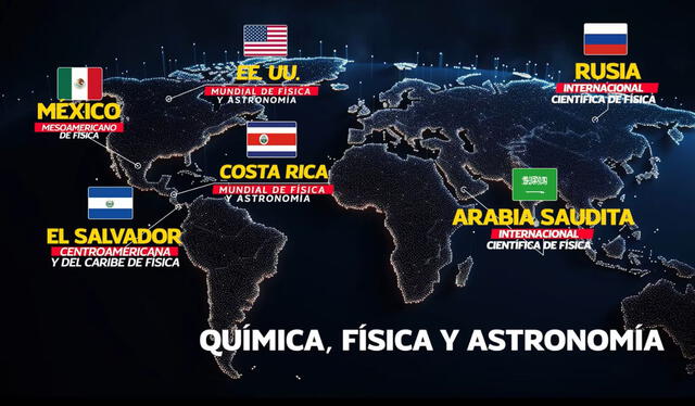  Países donde Perú ganó medallas en ciencias. Foto: Youtube - Saco Oliveros   