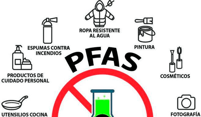  La exposición prolongada a las sustancias PFAS representa un riesgo significativo para la salud humana. Foto: Pinker Moda   