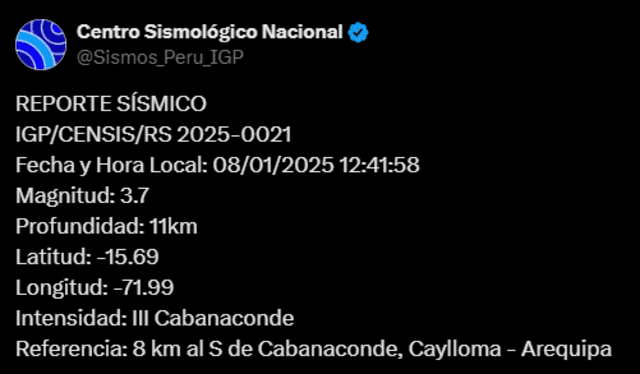 Sismo de 3.7 se registró en Caylloma. Foto: IGP   