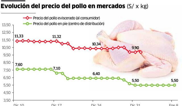 larepublica.pe