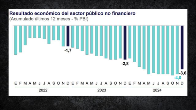 larepublica.pe