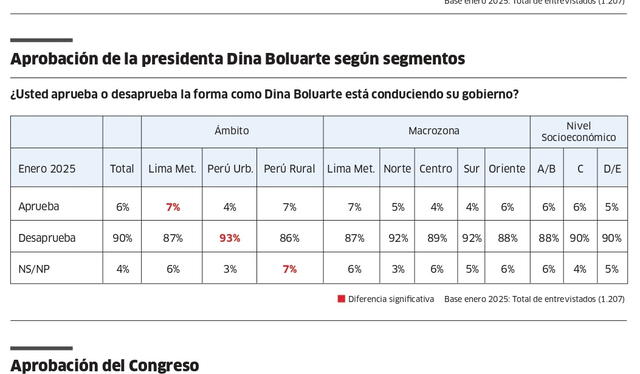 larepublica.pe