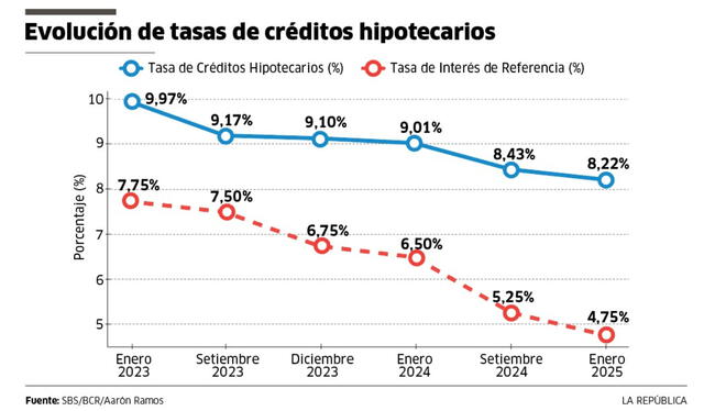 larepublica.pe larepublica.pe