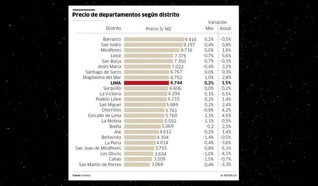 larepublica.pe larepublica.pe