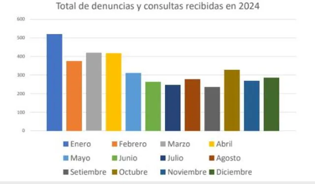 larepublica.pe