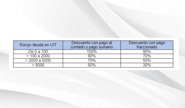 larepublica.pe larepublica.pe