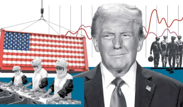Impacto. El arancel del 10% impuesto por Donald Trump afectará principalmente a las mypes exportadoras peruanas. Impacto. El arancel del 10% impuesto por Donald Trump afectará principalmente a las mypes exportadoras peruanas.