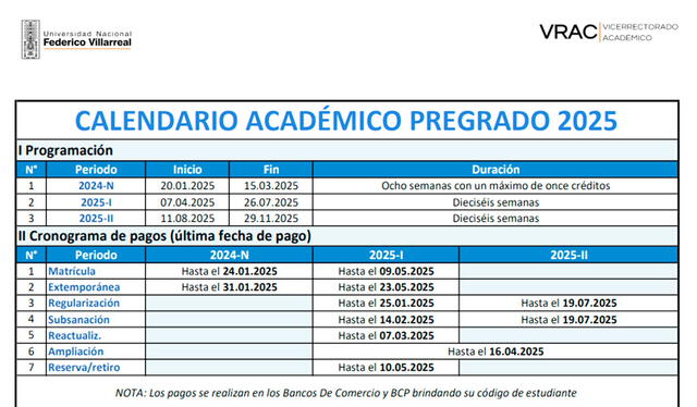 Calendario del inicio de clases de la UNFV. Foto: UNFV Calendario del inicio de clases de la UNFV. Foto: UNFV