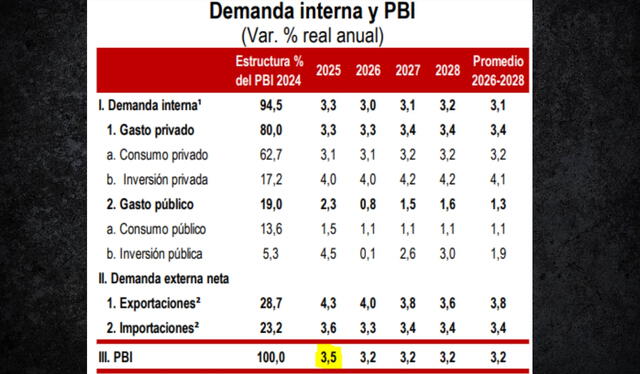 larepublica.pe larepublica.pe