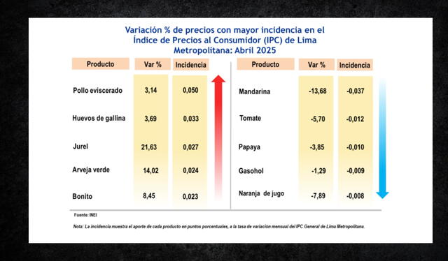 larepublica.pe larepublica.pe
