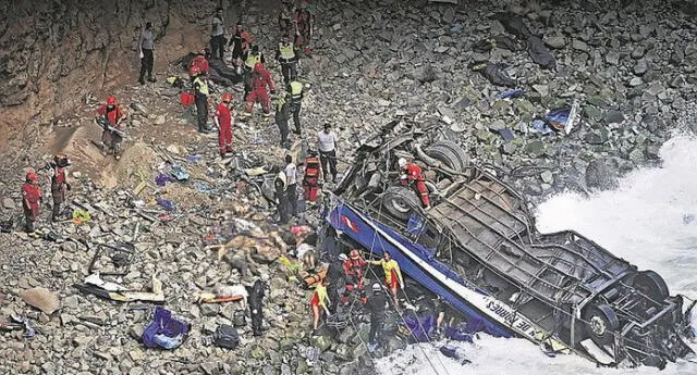 El trágico accidente ocurrió a las 12 p.m. Foto: Ojo El trágico accidente ocurrió a las 12 p.m. Foto: Ojo