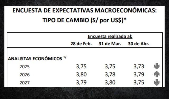 larepublica.pe larepublica.pe